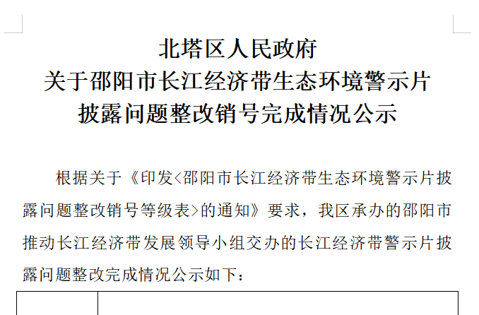 北塔区人民政府 关于邵阳市长江经济带生态环境警示片披露问题整改销号完成情况公示