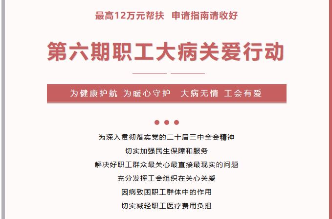 最高12万元帮扶！邵阳市总工会启动第六期职工大病关爱行动