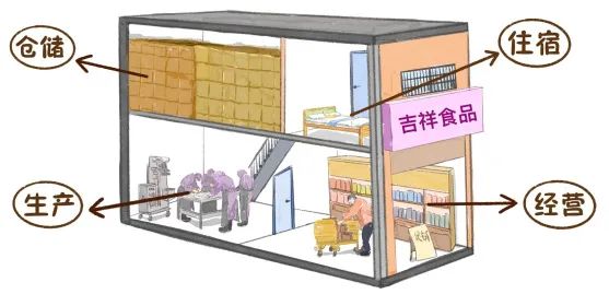 汕头五金店火灾致 12 人遇难 “下店上宅”火灾该如何应对？