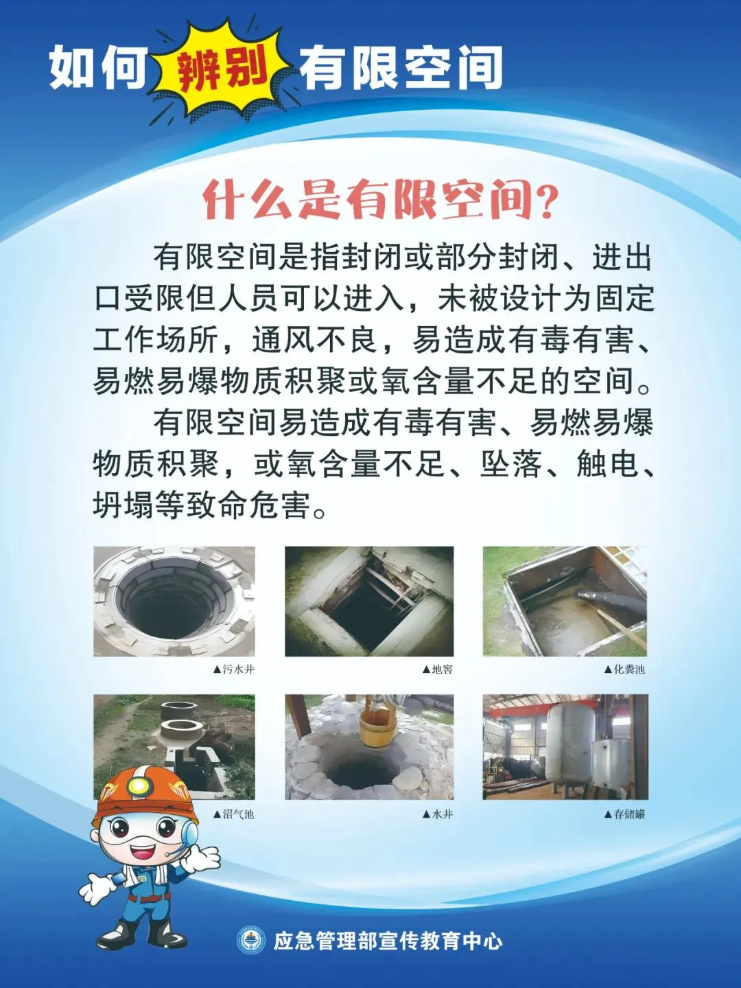 安全知识划重点丨关于“有限空间”，这些事项须注意…
